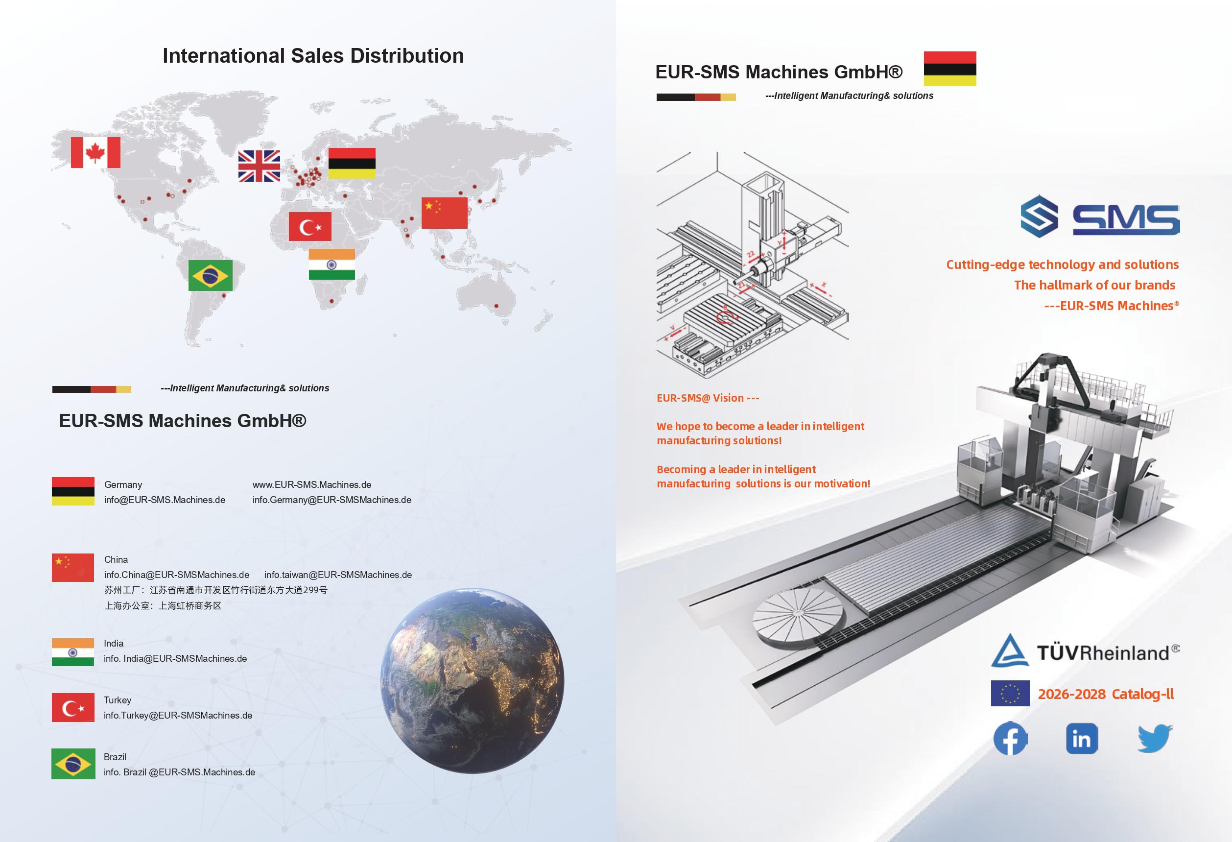 SMS Product 1