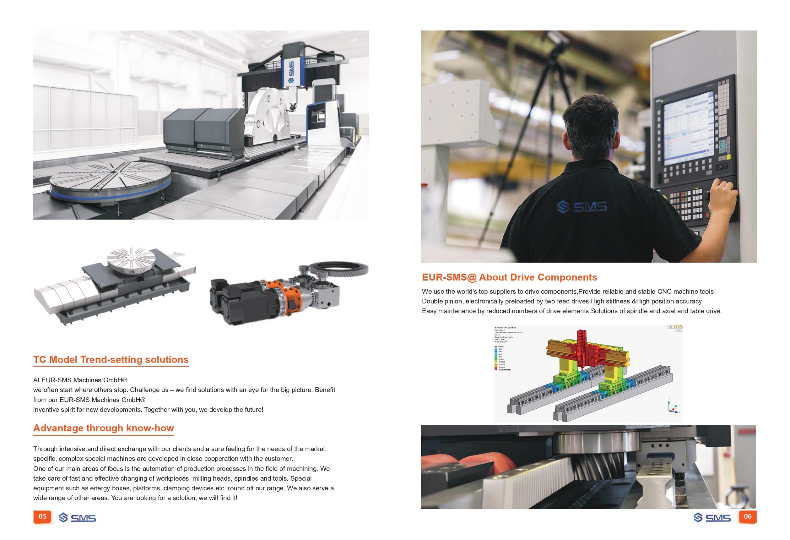SMS Product 4